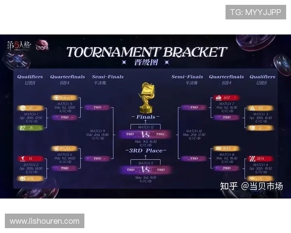 FPX战队在Major赛积分榜中以87分稳居第一位置展现强大实力